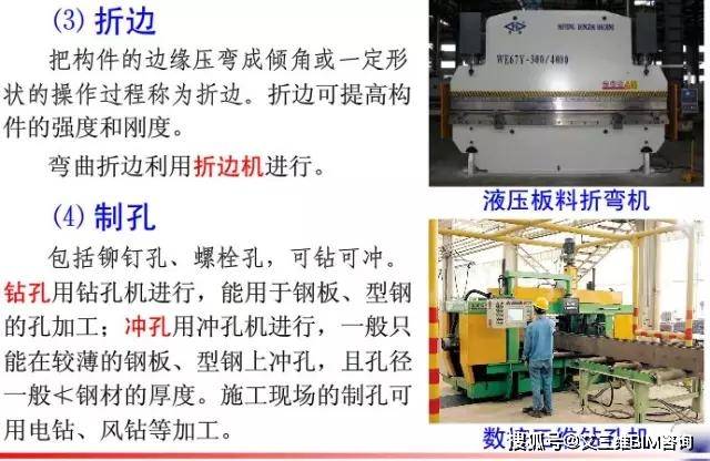 重型手动套丝机使用教程视频及详细操作步骤