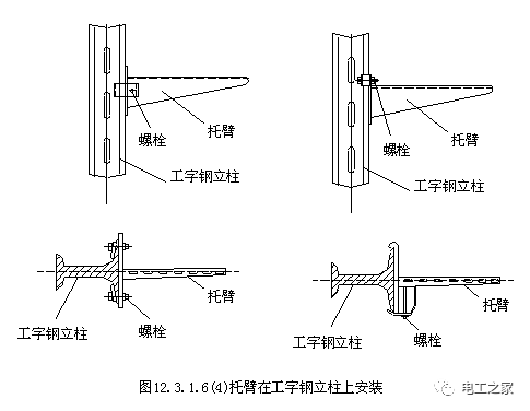 电缆支架图集，设计与应用概述