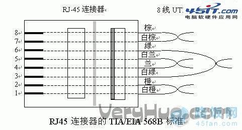 网络延长器接法图及其详细解析