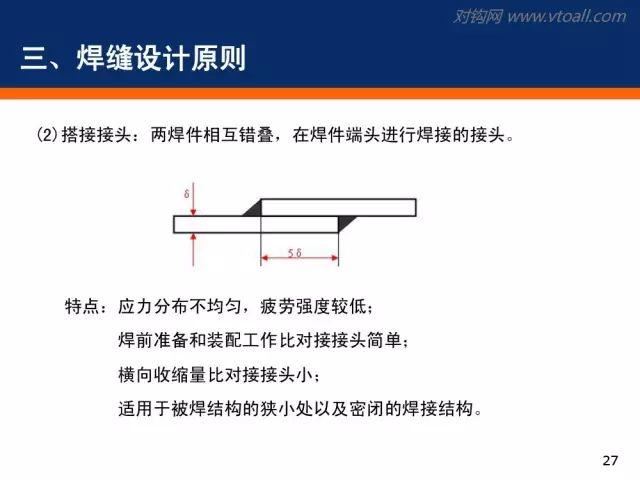 塔丝隆是否防水，深入解析材料特性