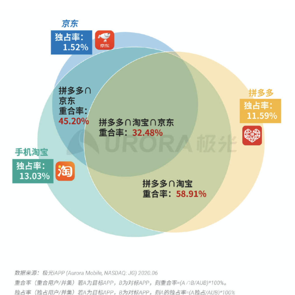 有价证券是否属于动产，深入解析与探讨