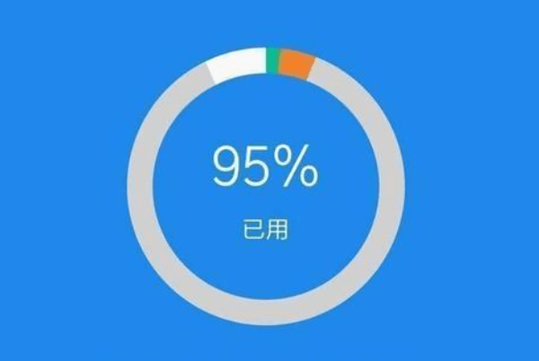 止回阀压差的规定及其应用与考量因素