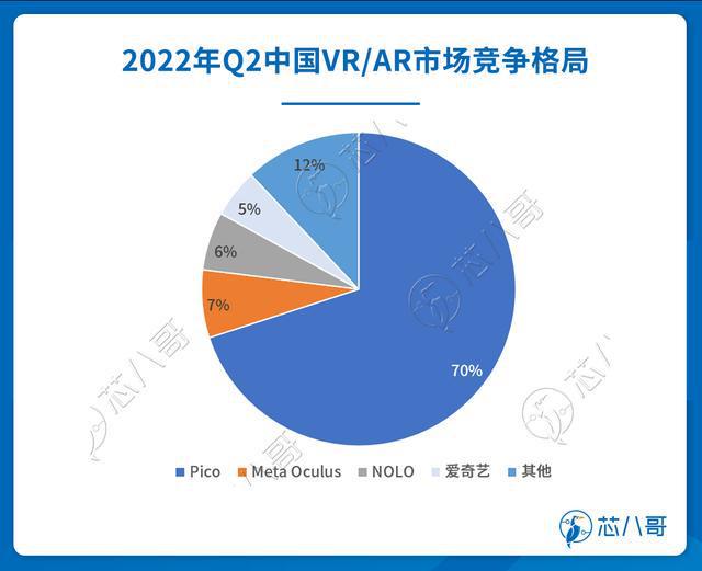 半导体显示器件是什么