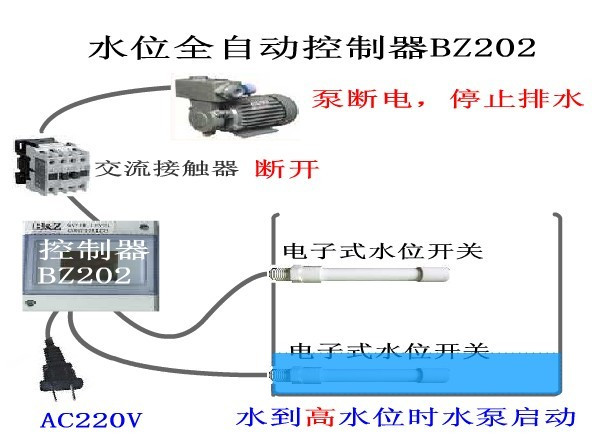 液位开关是什么信号