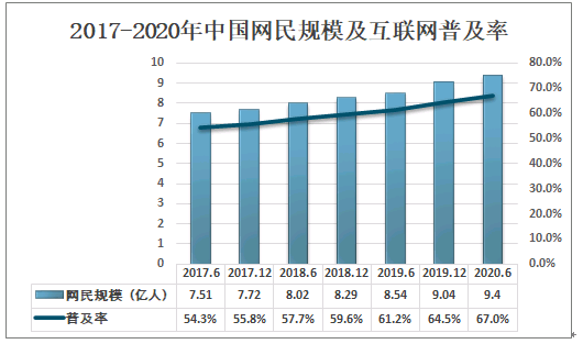 锂电池涂覆隔膜概念股