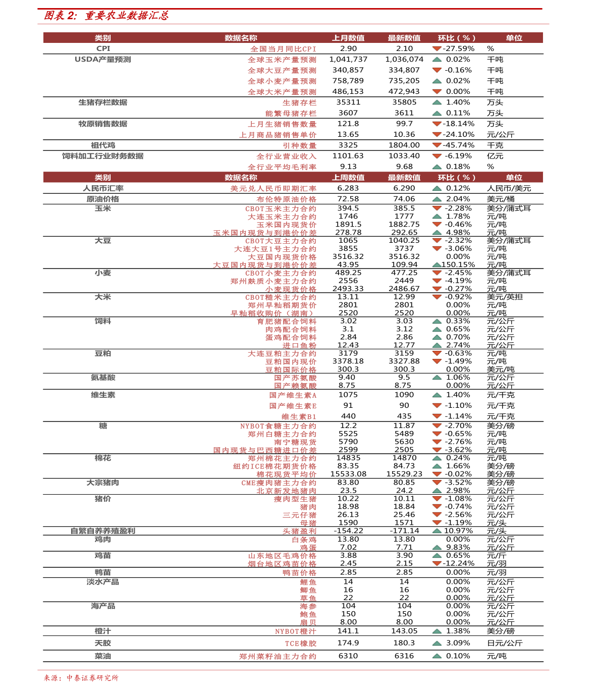 废焊锡回收价格今日价