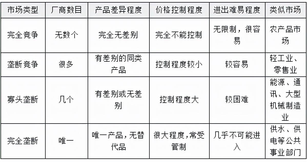 塑料网属于什么类别