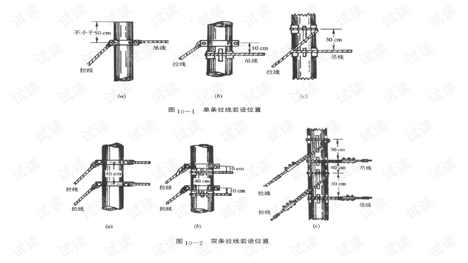 防爆线路用什么管子