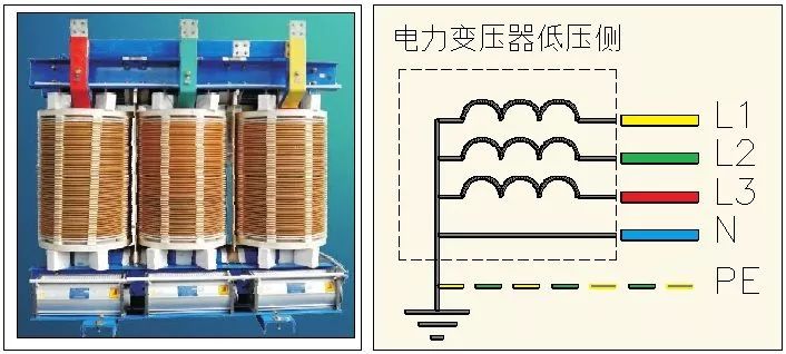 大理石与低压断路器工作过程的区别