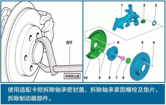 汽车配件制造设备与螺杆元件的关系