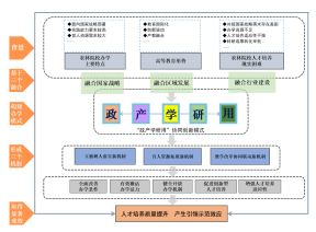 其它建筑涂料与云母工作室的关系