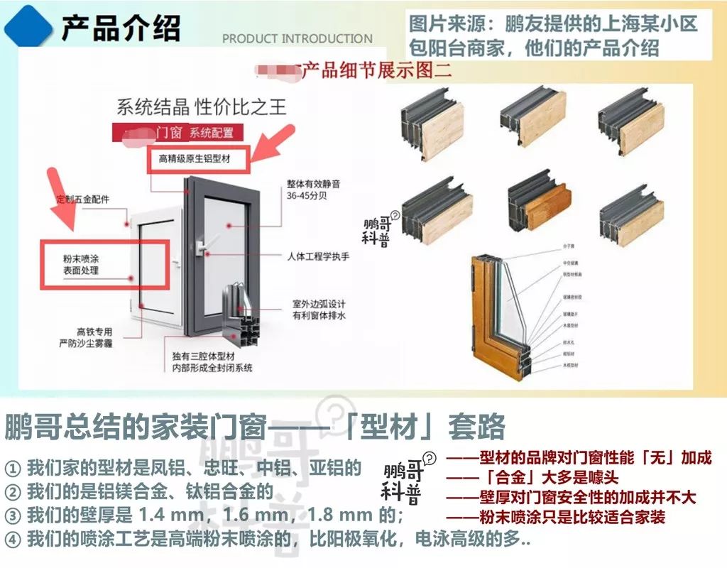 温控器与棱镜