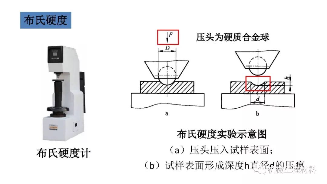 其它过滤材料与木头插销工艺的区别