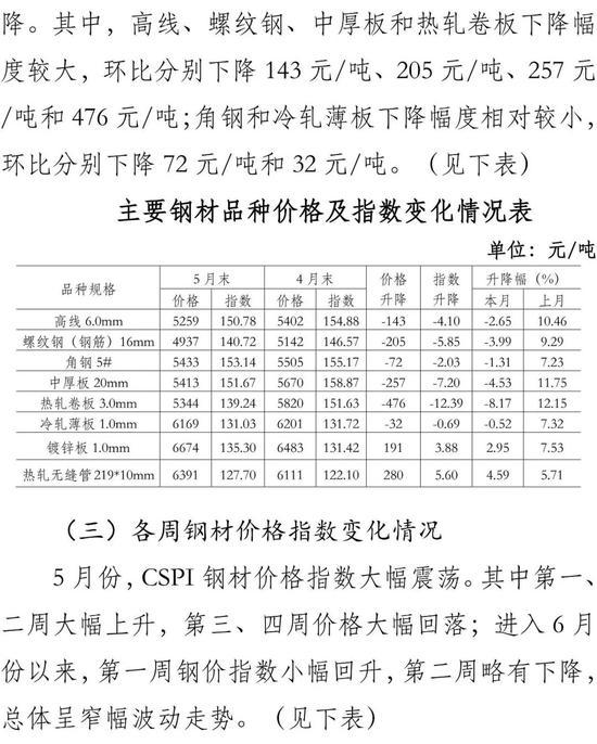 来电显示电话机价格