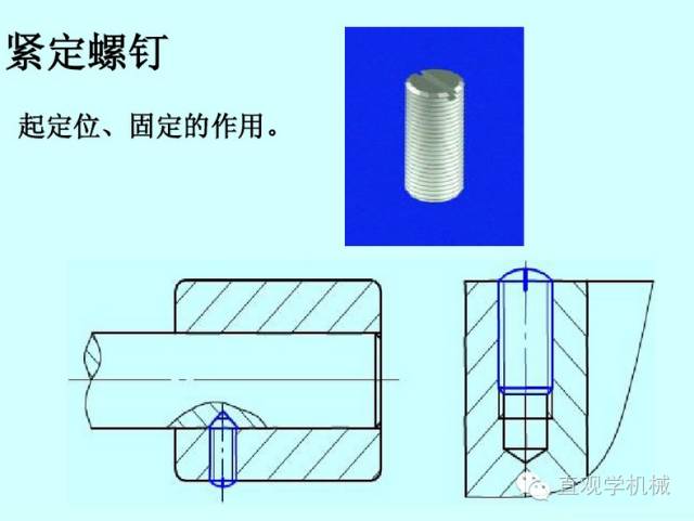 螺杆工作原理视频