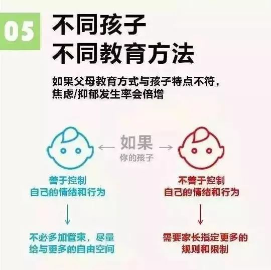 烤漆工对身体有什么影响