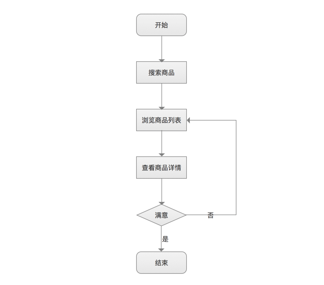 攀岩用品哪里有卖