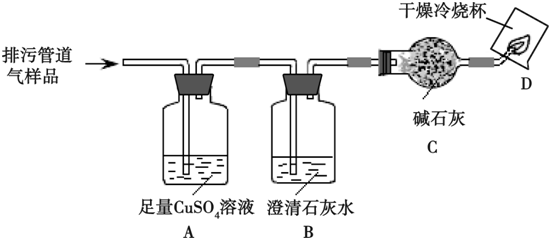 二氧化碳检测器原理